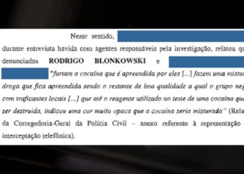 Ação contra delegados da Polícia Civil que usaram delegacia como ‘QG do crime’ aguarda parecer do MP