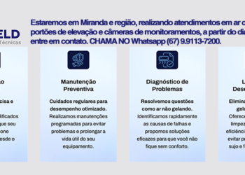 Manutenção de Ar Condicionados, Portões eletrônicos e Câmeras de Monitoramentos